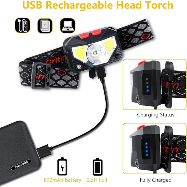 Hodelykt, kraftig USB-oppladbar LED-hodelykt, superlys 500lm, 8 lysmoduser