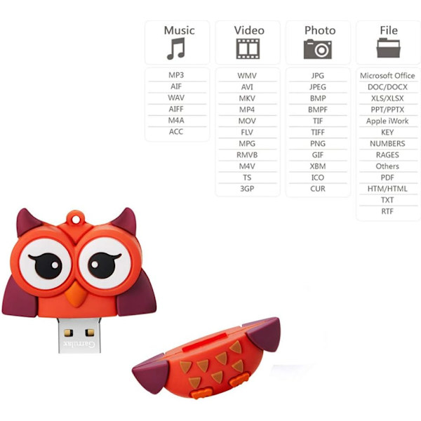 Plast tecknad U-disk PVC plast tecknad U-disk mode djur flash-enhet 128GB (uggla)