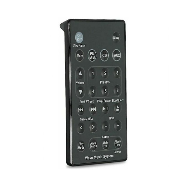 Bose Wave Music System, Lydsystem, AWR1B1 AWR1B2 AWRCC1 AWRCC2 AWRCC3 Jalleria fjernkontroll