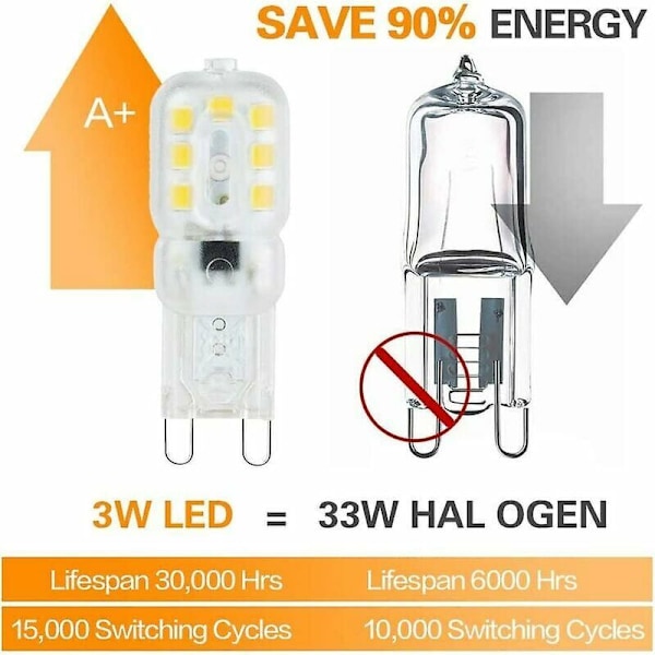 10 G9 3 W LED-lampor, motsvarande 33 W halogenlampor, 6000 k dagsljusvitt, flimmerfritt, ej dimbara, G9 energisparlampor