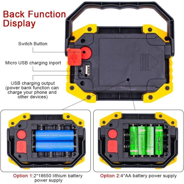 Oppladbar LED arbeidslampe - Rrojector batteridrevne sikkerhetslys 30W med 3 COB flomlys campingplassmoduser med vanntett USB for fiske, fottur (batt