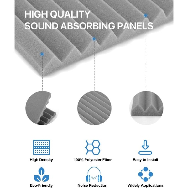 12-pack 30 x 30 x 2,5 cm Akustikskumplattor - Högdensitetsakustikpanel Reducerar Interiörljud och Eko för Inspelningsstudio/Hemma Kontor - RWPanne