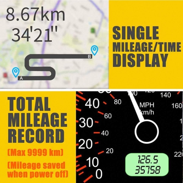 Auton HUD Head Up -näyttö, C80P Digitaalinen GPS-nopeusmittari MPH/KMH-nopeusvaroitus Väsymysajovaroitus 4,5 tuuman LED-näyttö, kaikkiin autoihin