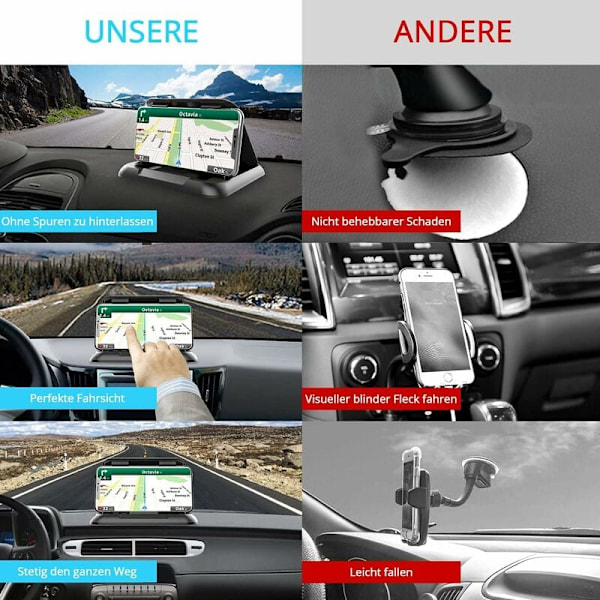 Mobiltelefonholder, mobiltelefonholder til bil, skridsikker instrumentbræt kompatibel med iPhone Samsung