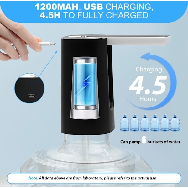 Gallon Vanddispenser med Base, Foldbar Elektrisk Pumpe med USB-opladning og Automatisk Slukning, 2-5 Gallon Universal Bærbar Vanddispenser, Touch Skærm