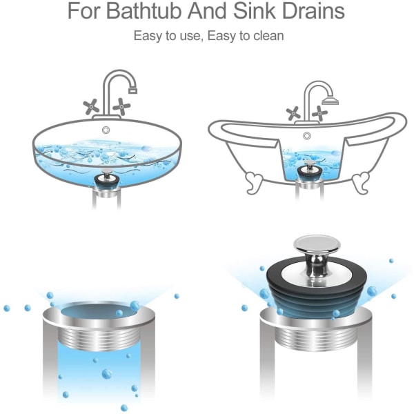 2 STK Universal badekarstopper for badekar og bad