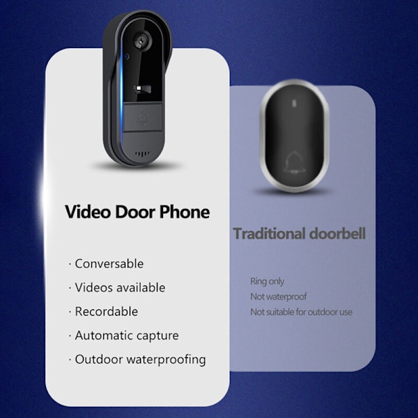 Trådløs video dørklokke med trådløs klokkespil, tovejslyd, Tuya applikationskontrol, natvisualisering, WiFi 2,4 GHz kun, TF/Cloud Card,