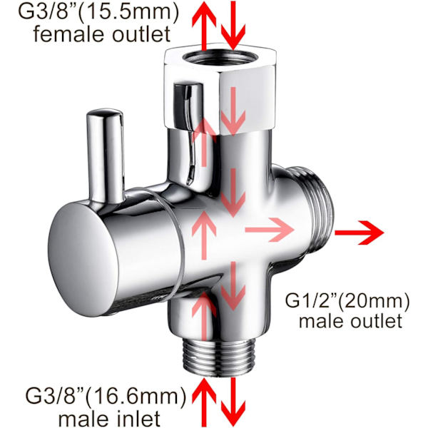 3-vejs ventil 3/8"-12/17 T