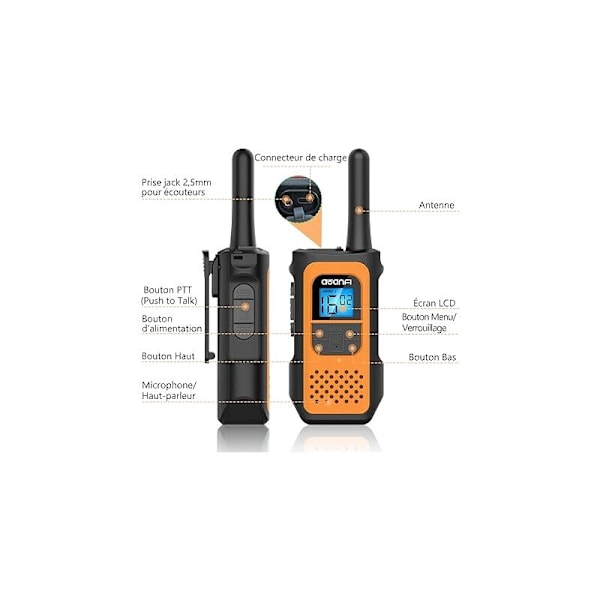Walkie Talkie Uppladdningsbar Barn Vuxna 2-pack, Walkie-Talkie Lång räckvidd med 16 Radiokanaler 2-vägs LCD-skärm, Walkie Talkie USB för äventyr