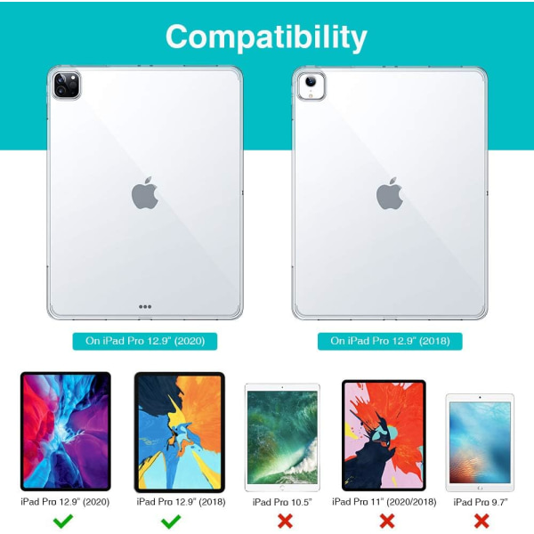 Deksel kompatibel med iPad Pro 12.9 2020/2018, TPU-kompatibel bakside