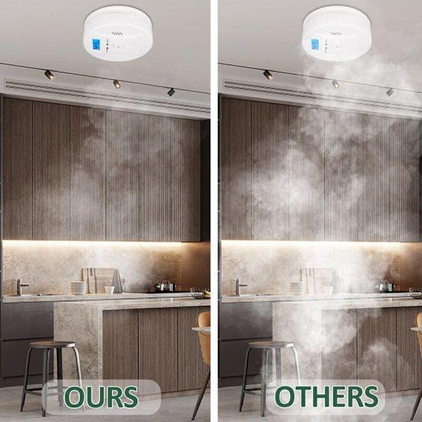 Kuliltealarm og CO 2 i 1 røgalarm Røgkombination til hjemmealarm og LED-skærm køkken kulilte- og røgalarm