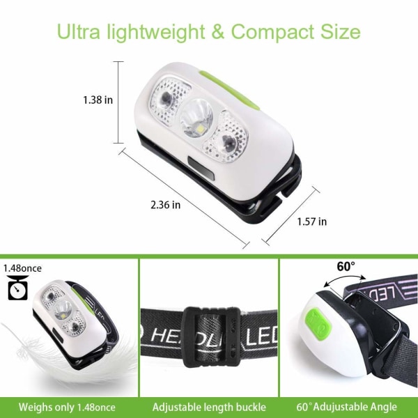 LED-strålkastare - 500 Lumens USB uppladdningsbar strålkastare med sensor,