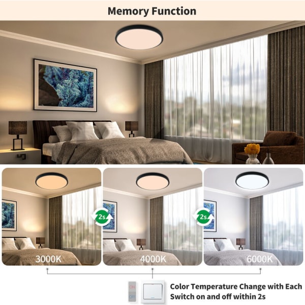 Anten Svart LED-taklampe Dimbar Ultra-tynn 24W Taklampe med Fjernkontroll IP40 Taklampe Fargetemperatur Justerbar LED-taklampe