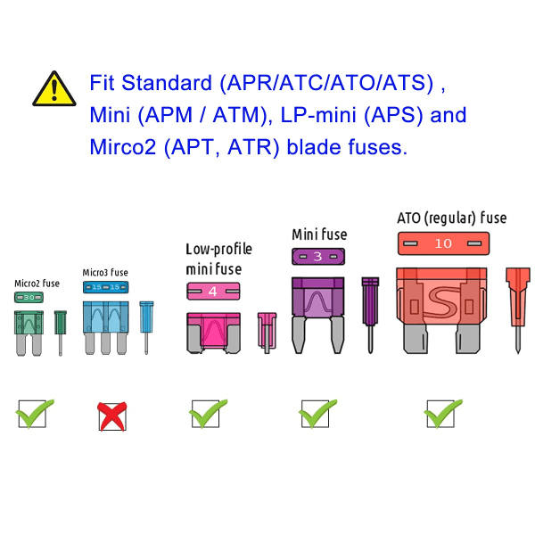4 typer 12V Add-a-Circuit-adaptere og sikringssett - Fuse Tap Fus