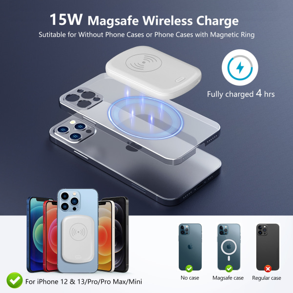 Magnetisk opladningsskat 10000mAh/PD20W hurtigopladning til Apple iphone13 opladningsskat (hvid tovejs trådløs opladning)