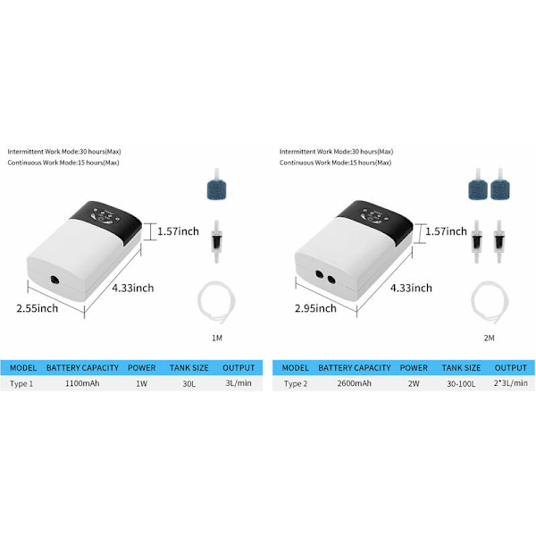 Iltpumpe Akvariebelaster med dobbelt anvendelse Genopladelig via USB Tilbehør SB-268 +