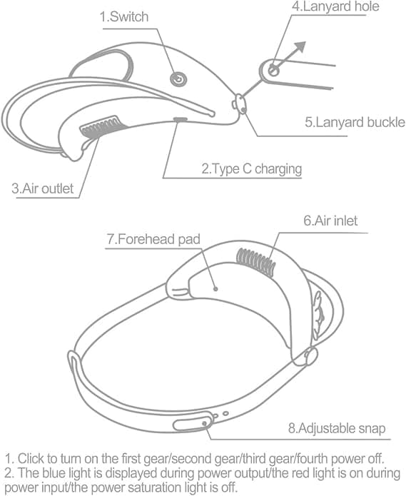 Fläktkylhatt Solhatt Utomhus Snapback Kepsmössa Justerbar Sommarhatt Solskydd Solenergihatt(cyan)