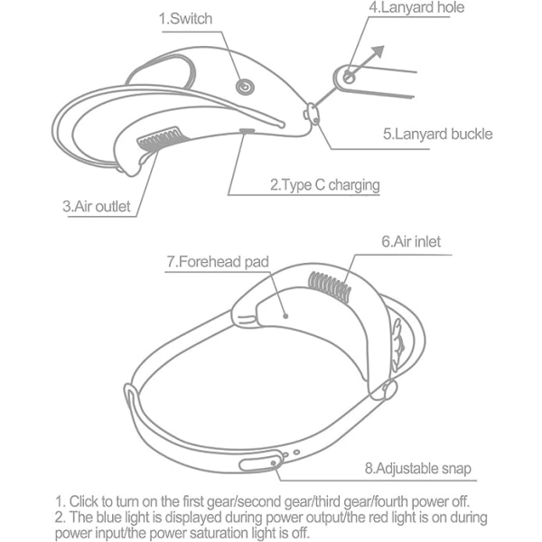 Vifte Kjøligere Cap Vifte Cap Solhatt Utendørs Snapback Cap Justerbar Sommerhatt Solbeskyttelse Solenergihatt(cyan)