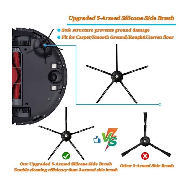 Korvaavat lisätarvikkeet Xiaomi Roborock S5 S6 S5 Max S6 Pure S6 Maxv S50 S51 S55 S60 S65 robotti-imurille, B