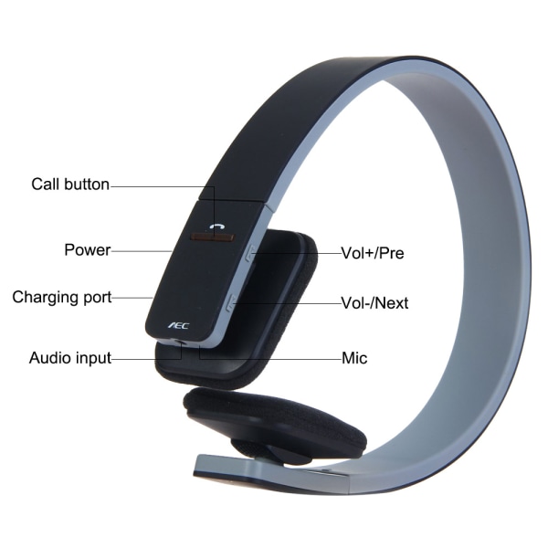 Headset BQ-618 Wireless Bluetooth V4.1 + EDR headset supports hands-free intelligent voice navigation for mobile phones and tablets(black)