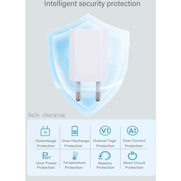 5V/1A USB Oplader USB Stik Adapter til Mobiltelefon, Smartwatch, Hovedtelefoner, Tablet, E-bogslæser, Hvid
