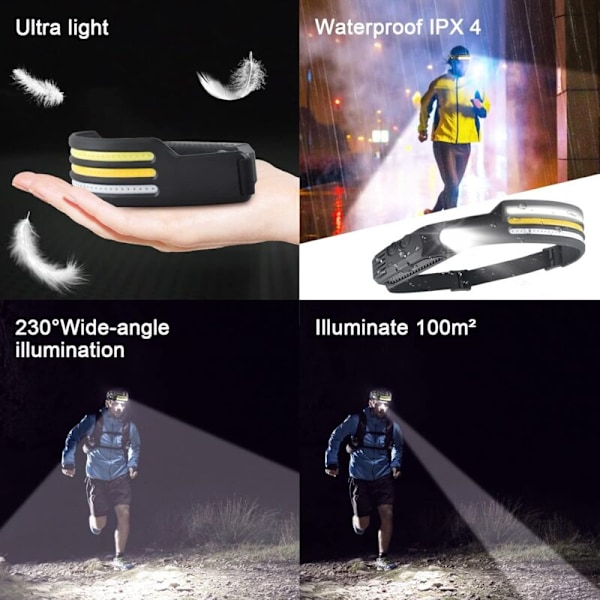 Etulamppu Säästä 2 kpl Ladattava etulamppu Erittäin tehokas LED Redding Juoksu Juoksulamput Juoksu Lumiere Torchere Usb Jalkaisin Lapsi Bange Headl