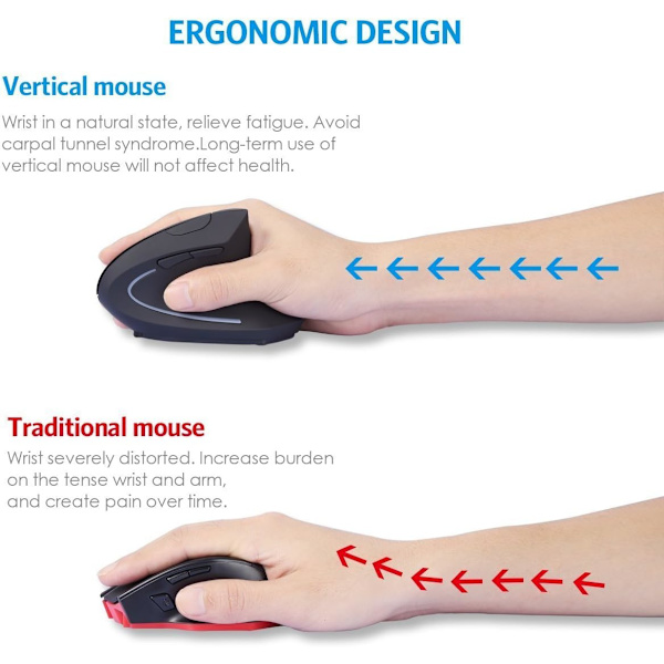 Ergonomisk lodret mus trådløs lodret mus, 2.4G optisk genopladelig mus høj præcision justerbar 800/1200 1600DPI optisk mus, 5 knapper