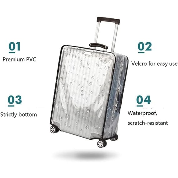 Klar PVC koffertdeksel Bagasjebeskytter Vanntett reisedrakt