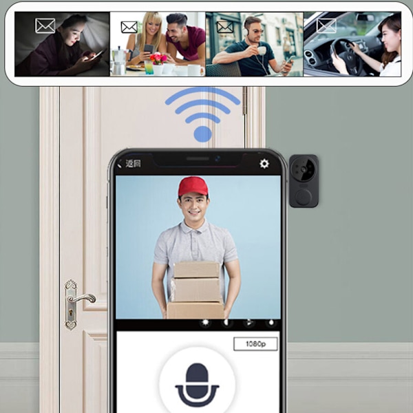 HD trådløs intelligent video, PIR kamera, bevægelsesdetektering, IR alarm, sikkerhedsklokke, Wi-Fi intercom til hjem og lejlighed, applikation: UL
