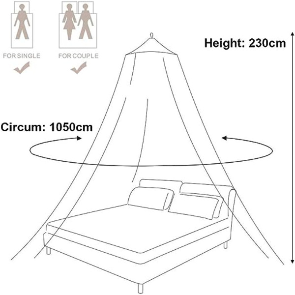 Myggenet seng baldakin net [hvid, størrelse 60 * 230 * 1050CM], cirkulær kuppel myggenet soveværelse have camping hængende gardin net baby/single/king