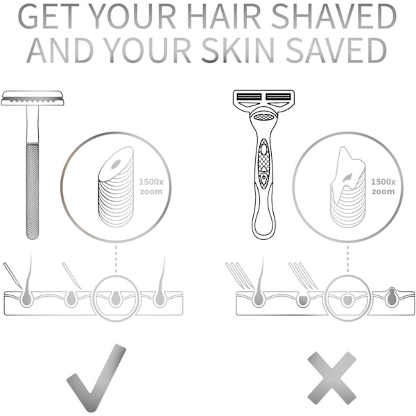 Sølv sikkerhedsbarbermaskine med stativ - Metal sikkerhedsbarbermaskine - Barbermaskine til mænd og kvinder - Zero Waste - Mekanisk barbermaskine - Manuel barbering - Barberkniv