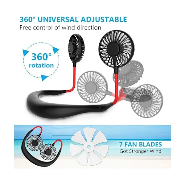 Halsventilator, bærbar ventilator, mini USB-ventilator, genopladelig bærbar halsventilator, 3-trins dobbelthovedet luftkøler til udendørs Camping Kontor Værelse