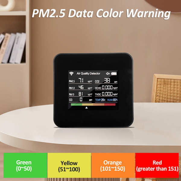 Innendørs luftkvalitetsmåler 14 i 1 Tuya WiFi luftkvalitetsdetektor detekterer CO₂ CO TVOC HCHO temperatur og fuktighet PM2.5 PM1.0 PM10 fargeskjerm TF