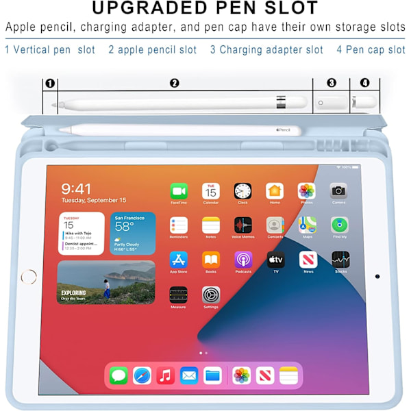 Etui til iPad 10.2\" [7. generation 2019  8. generation 2020] [Hjørnebeskyttelse] Multi-vinkelskærm med blyantholder, kickstand, automatisk vågning/dvale (is)