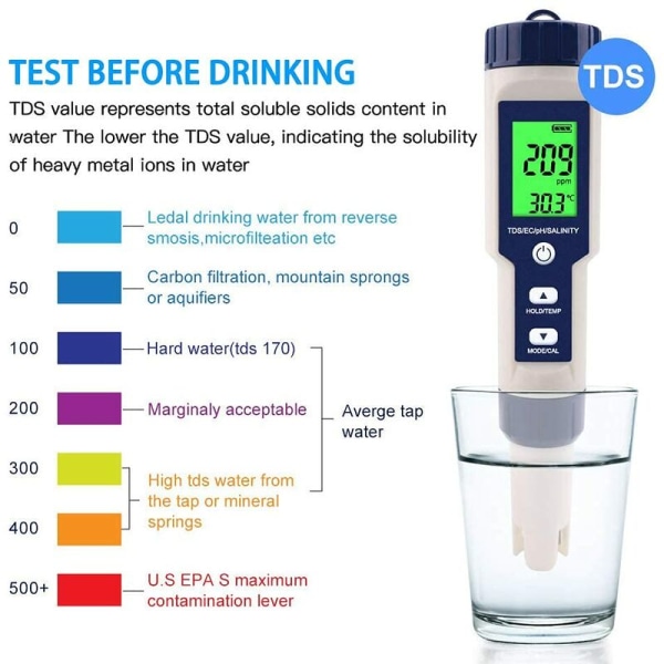 5-i-1 Elektronisk PH-Måler Tester, Måler PH TDS EC Saltindhold Temperatur Vandkvalitet Tester, LCD Display og Læsningsnøjagtighed, til Drikkevand