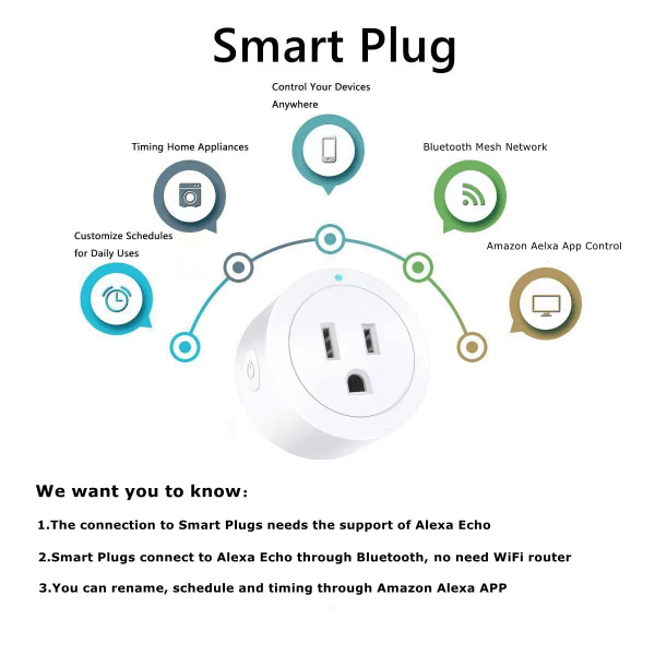 Pistoke - Älykäs pistoke, älykäs pistorasia Bluetooth Mesh, helppo asennus, ääni- ja Alexa-sovelluksen etäohjaus, ETL- ja FCC-sertifiointi