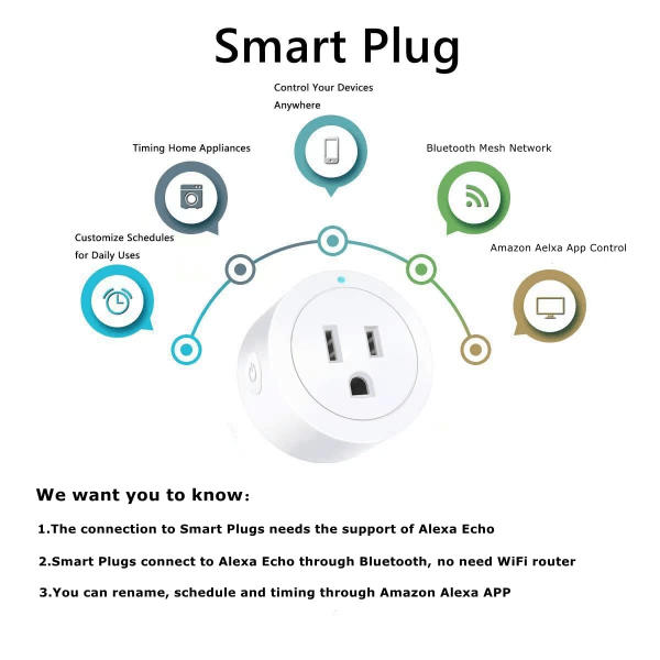 Plugg - Smart Plug, Smart Socket Bluetooth Mesh, Enkelt oppsett, Tale- og Alexa-appfjernkontroll, ETL- og FCC-sertifisering