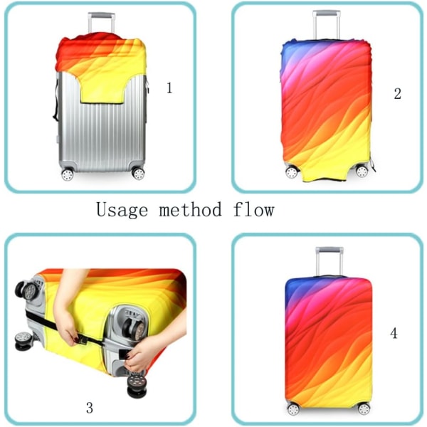 Resväska cover Tvättbart dammdragkedja skydd 2