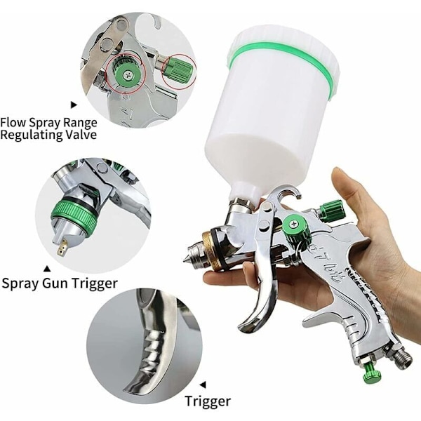 Sprøjtepistol