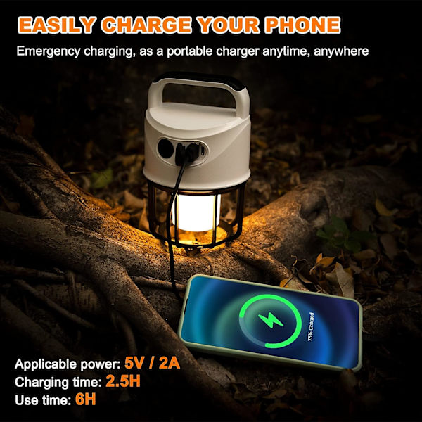 Oppladbar LED-campinglys, kraftig 2400mAh campinglys, IPX6, 4-modus USB-oppladbar campinglys, LED-campinglys for camping, løping,