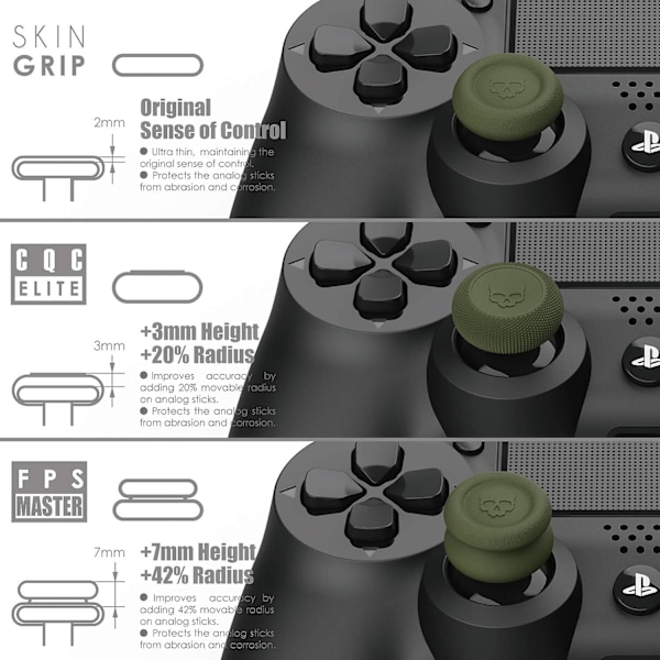 3 par (6 stk.) - Gult tommelgrebsæt, joystick-hætte, analog stick-hætte til Nintendo Switch Pro-controller  PS5 / PS4 / Slim/Pro-controller