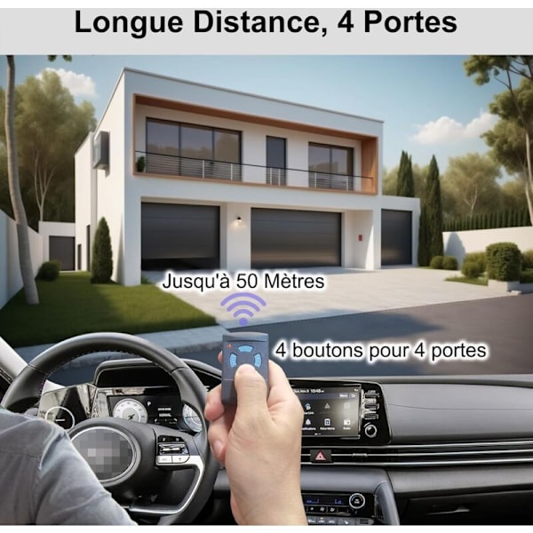Hörmann Garagefjärrkontroll Hörmann Blå Knappar-868MHz Endast Solle-kontroll kompatibel för Garageport Hörmann HSM2 HSM4 HS1 HS2 HS4 HSE2 HSZ1 HSZ2 HSP4 HSP