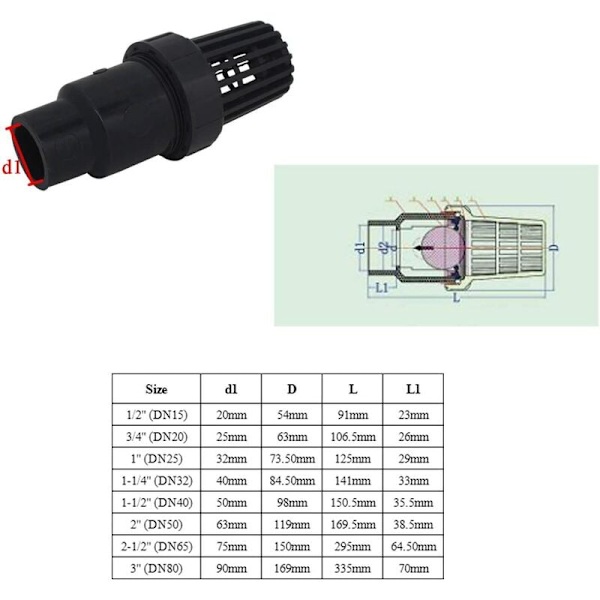 Fodventil til ikke-returventil med kuglesugning 25 32 40 mm ikke-retur-sigteventil ikke-retur pvc swimmingpoolpumpe (inderdiameter 40mm)