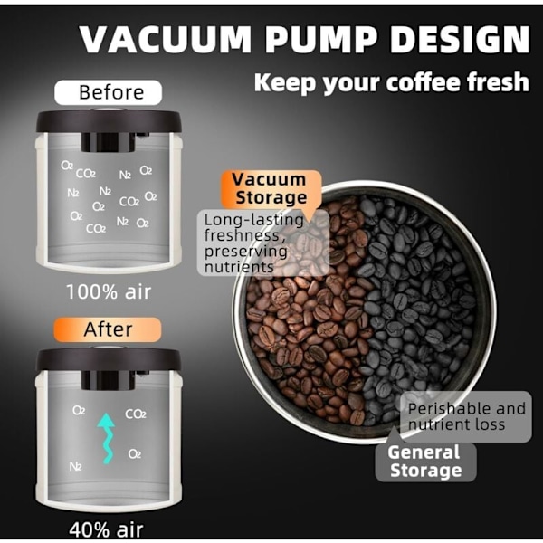 Kaffeboks, 1100ml Vakuum Lufttett Rustfritt Stål Kaffeboks, Lufttett Kaffebeholder for Kaffebønner Malt Kaffe Nøtter Sukker Korn