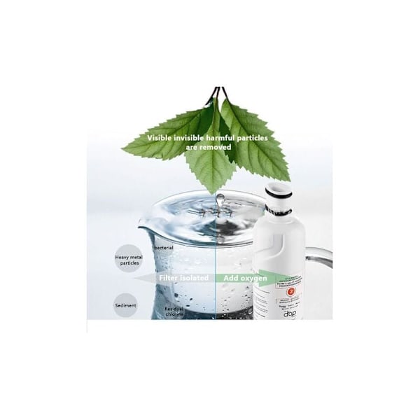 Everydrop by Whirlpool Is- og Vannkjøleskapsfilter 2, EDR2RXD1, Enkeltpakke