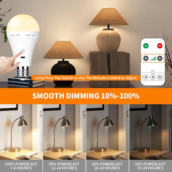 Laddningsbara LED-lampor - 7W E27 med fjärrkontroll & Touch-dimmer | Nödljus för Camping (Varmvitt) 2-pack