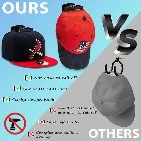 Klæbehattehylde Display Kroge til Væg Dør (12 Pakke) Baseball Cap Holder, Skab Opbevaringsarrangør, Stærk Kasketbøjle til Værelse Mancave, Ingen Dri