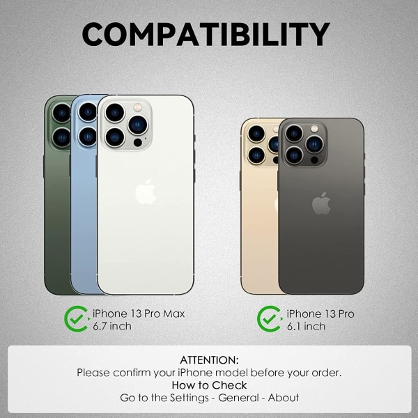 Green Glitter Back Camera Protector Compatible with iPhone 13 Pro and iPhone 13 Pro Max, [Aluminum Alloy], Full Coverage  9H Hardness Camera Lens Pr