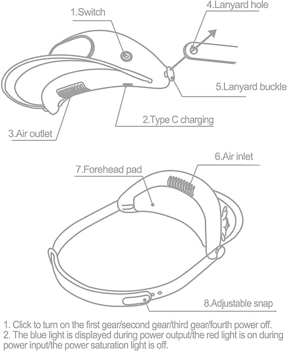 Ventilator Kølehat Solhat Udendørs Snapback Hat Justerbar Sommerhat Solbeskyttelse Solenergi Hat