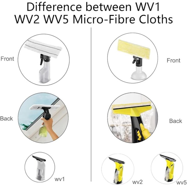 4 st WV Mikrofiberdukar Tillbehör för Kärcher Fönstertvätt WV 2 Plus N, WV 2 Premium, WV 5 Plus N, WV 5 Premium, WV6 Plus, 7cmx27.5cmx1cm